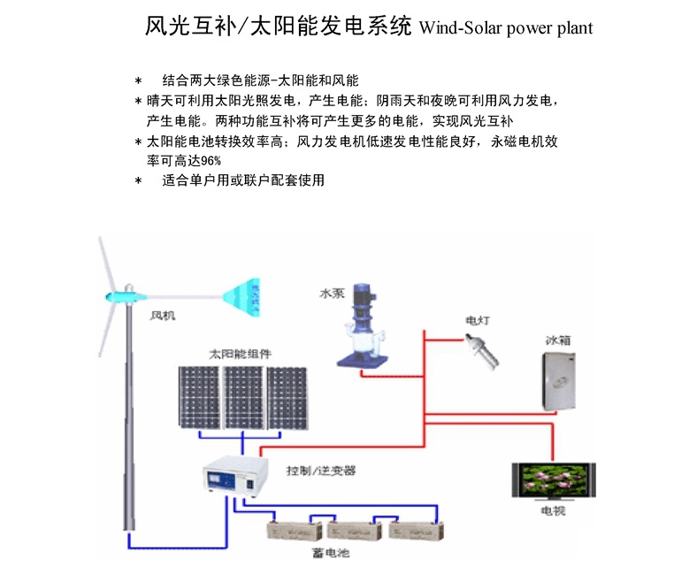 风光互补/太阳能发电系统